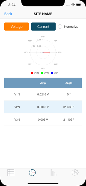 Sapphire App(圖2)-速報App