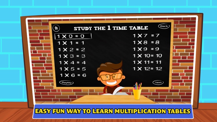 Learning Times Tables For Kids