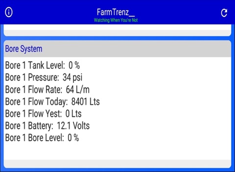 FarmTrenzFTZ screenshot 2