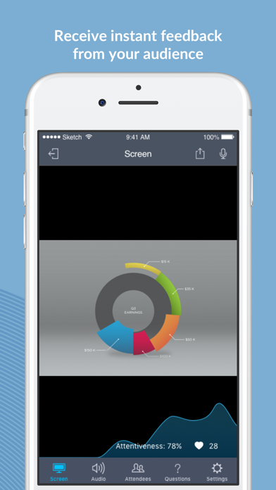 Image of GoToWebinar