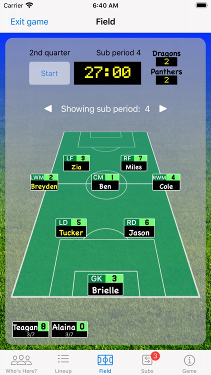 Youth Soccer Lineup