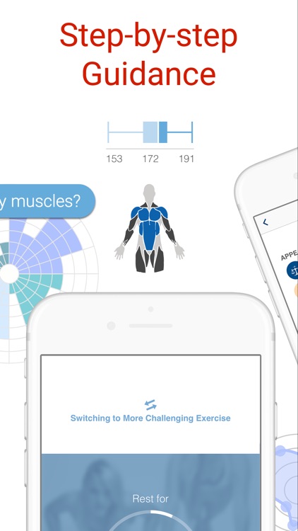 BodBot Personal Trainer
