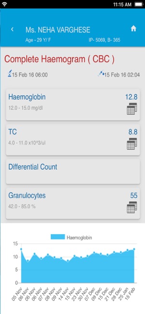 SPS Hospitals MobiHISTree(圖5)-速報App