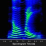 Get Audio Spectrogram for iOS, iPhone, iPad Aso Report