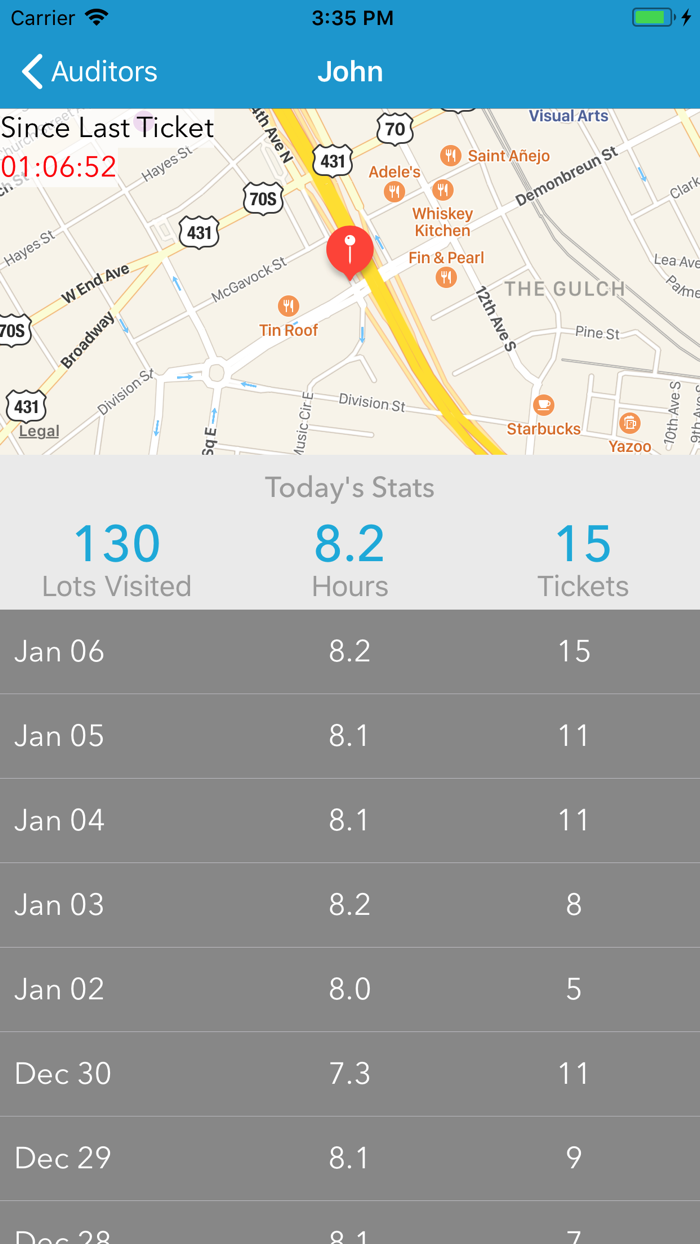 Spotwise Directed Enforcement