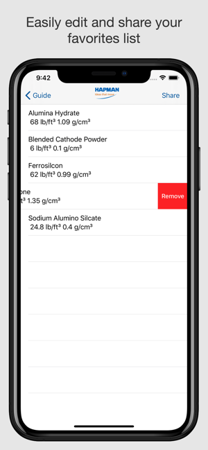 Bulk Material Density Guide(圖5)-速報App