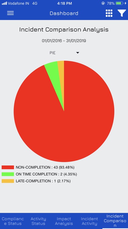 Komrisk Enabling Compliances screenshot-6