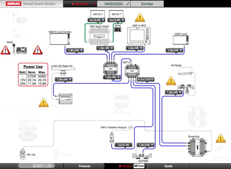 Simrad System Builder