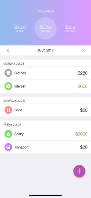 Budgeting app+(圖2)-速報App