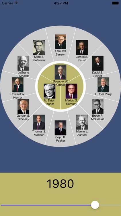 Latter-day Apostles