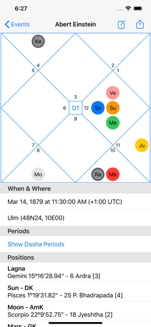 Jyotish Computer(圖3)-速報App