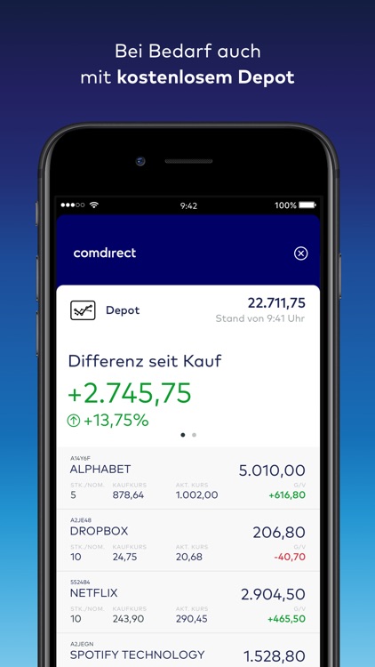 O2 überweisung O2 überweisung