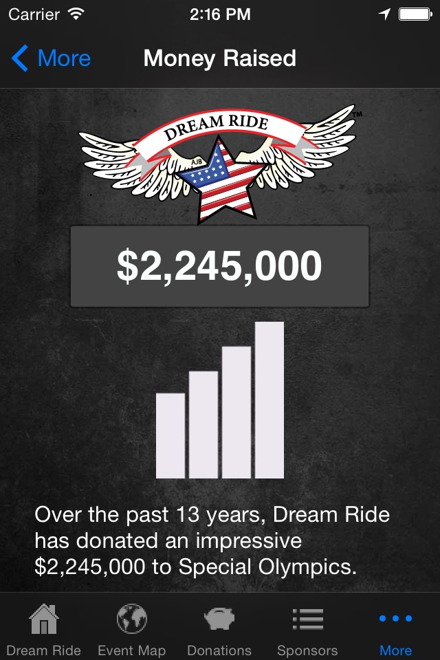 Dream Ride screenshot 3
