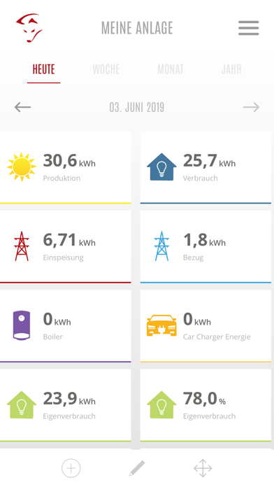 Smartfox Energiemanagementのおすすめ画像6