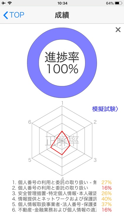 １日５分マイナンバー実務検定１級 特訓アプリ screenshot-7