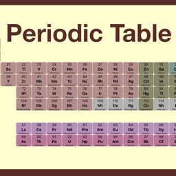 Periodic Table Study