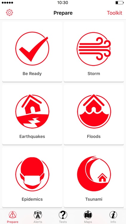 Hazards – Red Cross