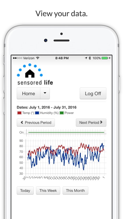 Sensored Life screenshot-3