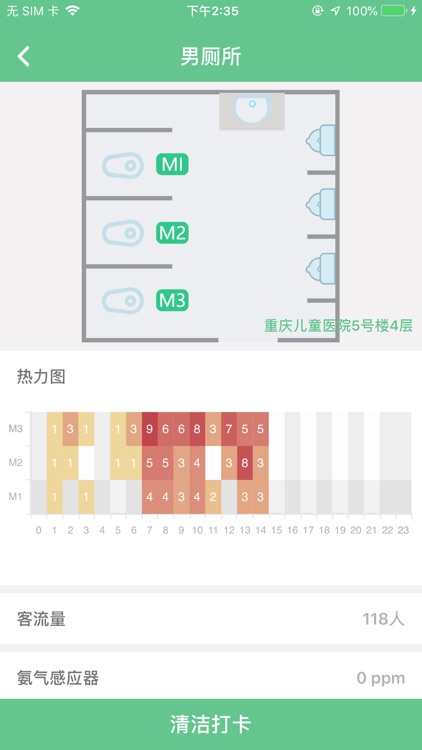 智慧卫生间