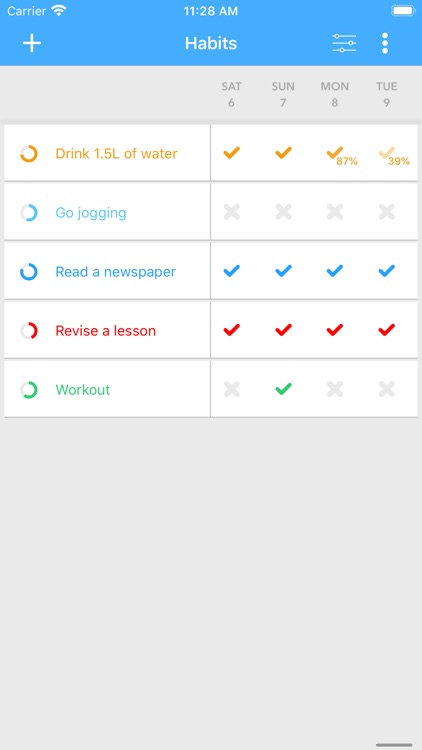 Habit Tracker - Your Goals