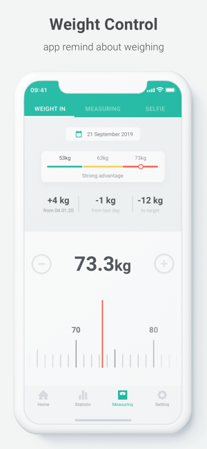 PEP: Weight loss - tracker(圖2)-速報App