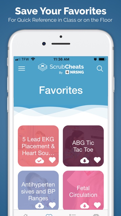 ScrubCheats - by NURSING.com