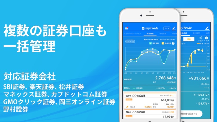 投資管理マイトレード-株式投資を自動で記録分析