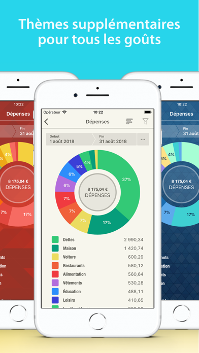 Money Pro: Comptabilite Money Pro: Comptabilite