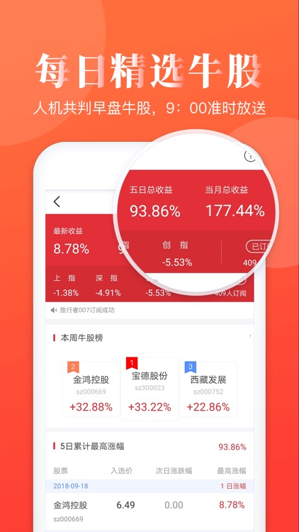 容维财经-股票炒股智能选股