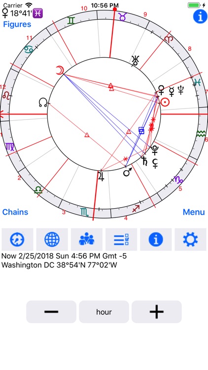 Astrological Charts Lite