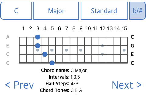 ChordFinder For Ukulele - náhled