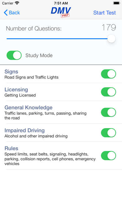 How to cancel & delete Virginia DMV Test Prep from iphone & ipad 2