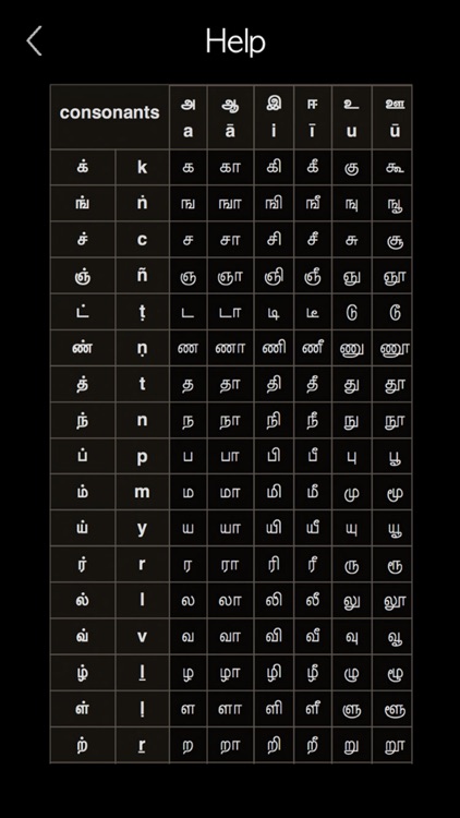 Tamil Words & Writing screenshot-5