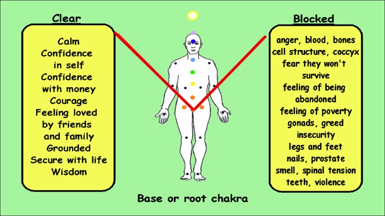 Treat Your Chakras Energising screenshot-3