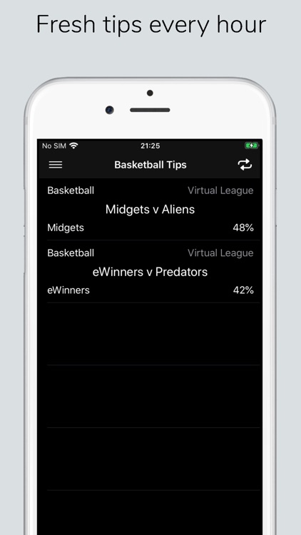 Fresh Basketball Tips