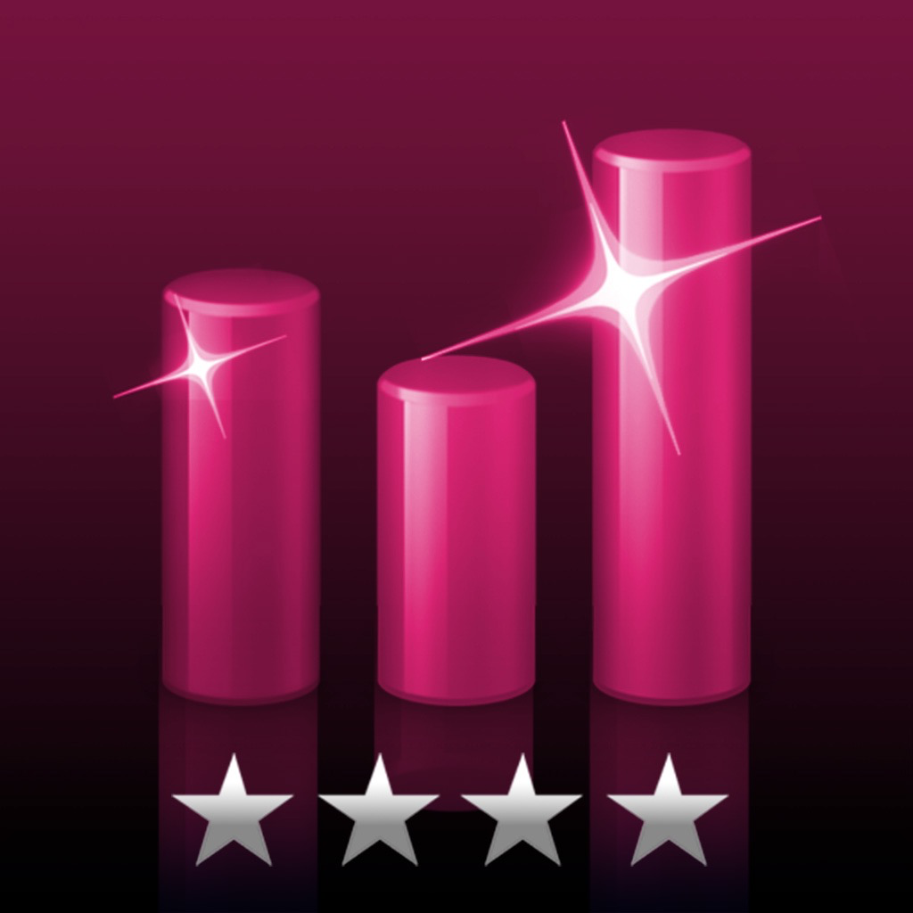 Get Astro Feel Pro - Astrology for iOS, iPhone, iPad Aso Report