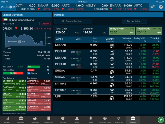 DFM  سوق دبي المالي(圖2)-速報App