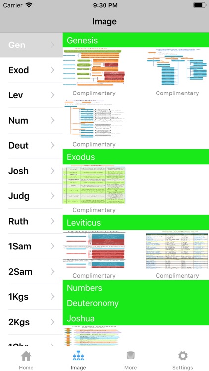 BIBLE Reading with Charts screenshot-5