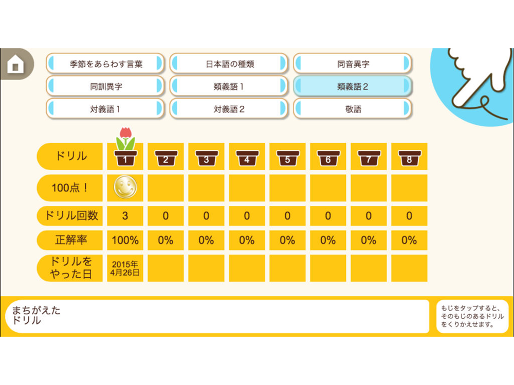 小学５年生国語 言葉と文 ゆびドリル 国語学習アプリ Download App For Iphone Steprimo Com