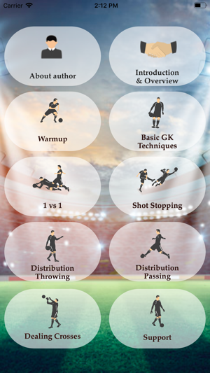 Goal Keeping Coaching Sessions(圖1)-速報App