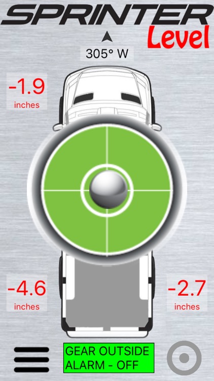 SprinterLevel
