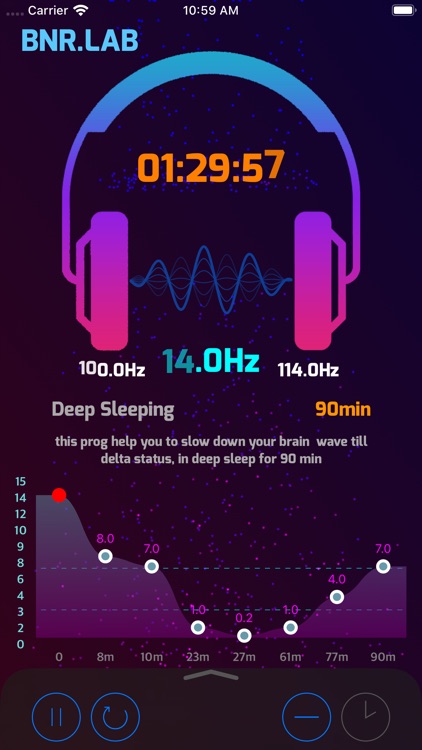 Binaural-Lab