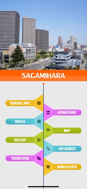 Sagamihara Travel Guide(圖2)-速報App