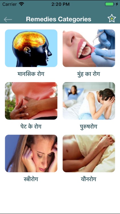 Ayurvedic Gharelu Upchar Hindi