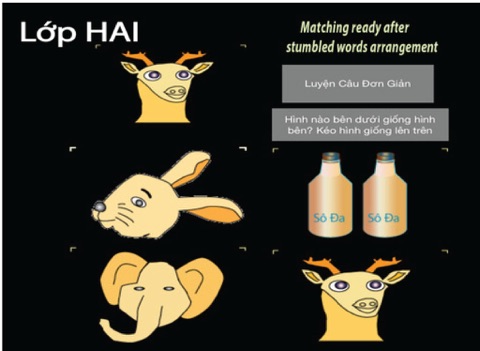 Luyen Cau HAI - náhled