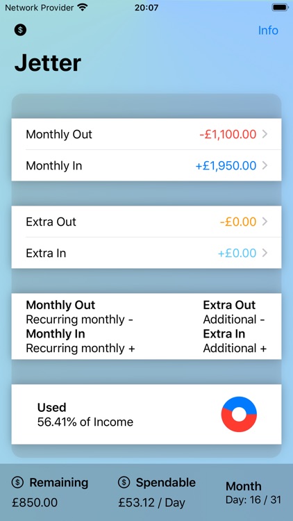 Jetter: Easy Spending Tracker