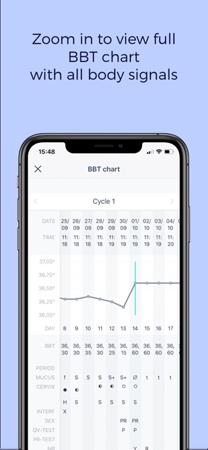 Ovy Period Ovulation FAM(圖2)-速報App