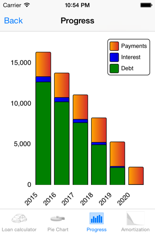 Mortgage + Investment Pro - náhled