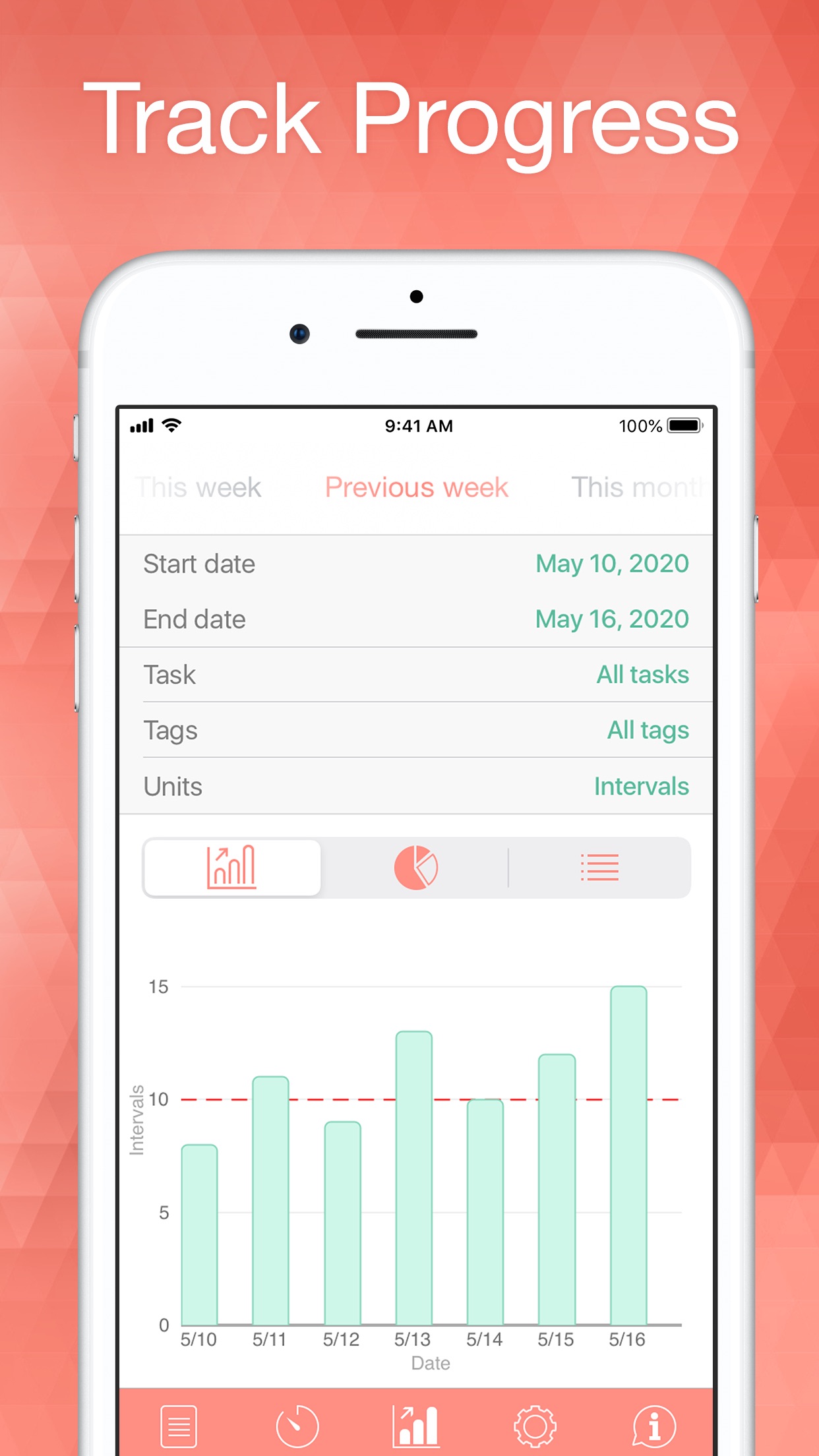 Screenshot do app Be Focused Pro - Focus Timer