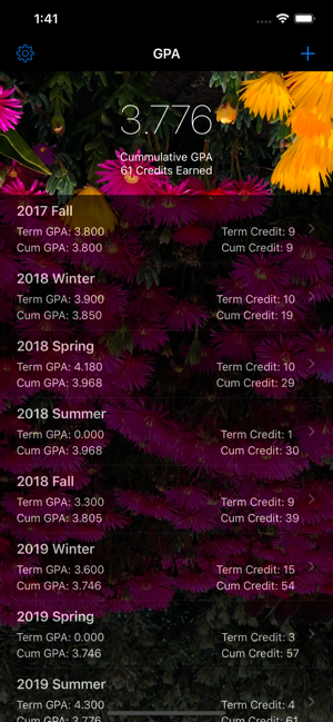 GPA Master - Track Your GPA(圖1)-速報App